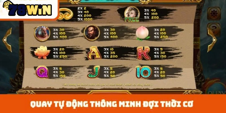 Quy Tắc Quay Hũ Tây Du Thần Khí Cần Nắm Rõ